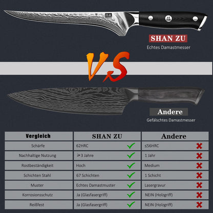 SHAN ZU Damast Filetiermesser PRO Series Fischfiliermesser – 18 cm