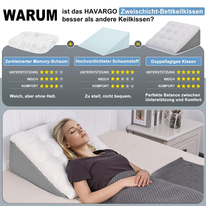 HAVARGO Keilkissen Memory Schaum Lesekissen 55x55x25 cm