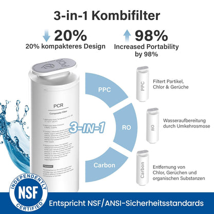Ecoviva UV Auftisch Umkehrosmose Wasserfilter Heisswasserspender - Schwarz