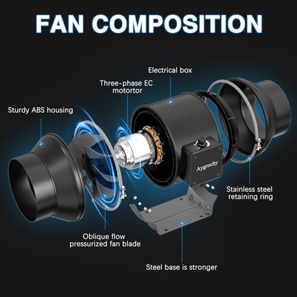 Aygrochy Rohrventilator 100mm EC Regelbar 363 m³/h