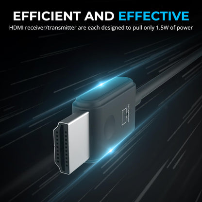 SABRENT DA-H1R1 Wireless HDMI Sender & Empfänger 1080p@60Hz