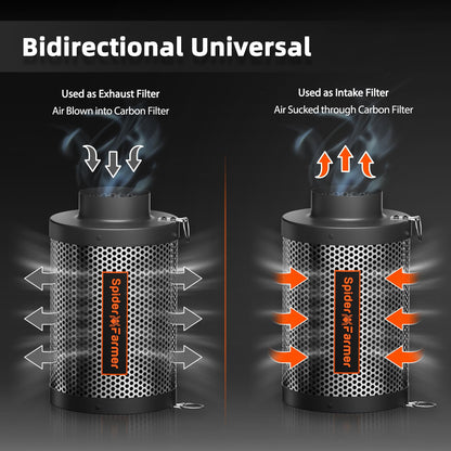 Spider Farmer Aktivkohlefilter Geruchskontrolle - 150mm (6 Zoll)