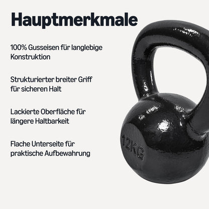 Amazon Basics Kugelhantel aus Gusseisen, 12 kg, Schwarz