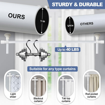 DAKEPOLE Raumteiler Paravent – B 280 x H 317 cm Weiss