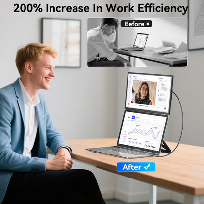 MobileView 16" FHD 1200P Portable Monitor mit drehbarem Ständer