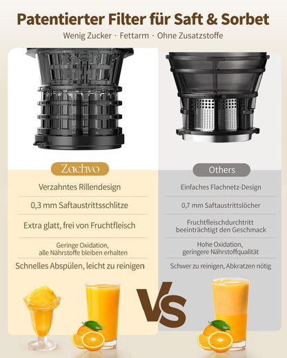 ZACHVO Kaltpress Slow Juicer Entsafter – 130mm Einfüllschacht