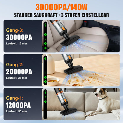 RABIGALA Akku-Handstaubsauger 4-in-1, 30000 Pa, 140 W, kabellos