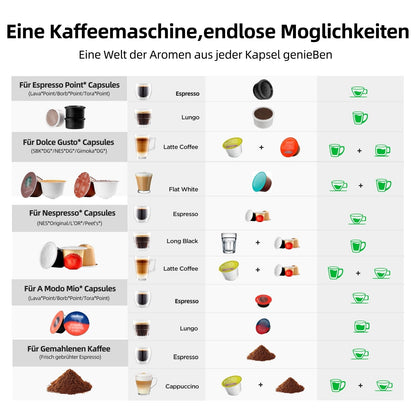 Warriors1 5in1 Kaffeemaschine Kapselmaschine – 20 Bar