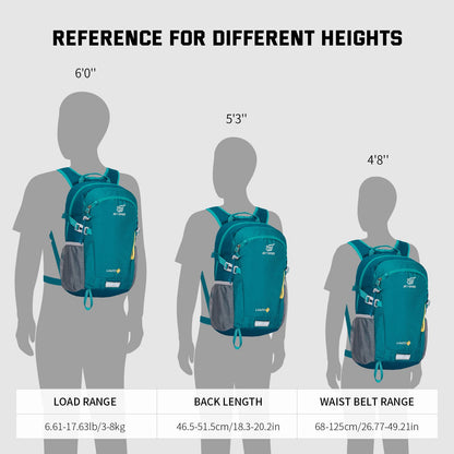SKYSPER LANTC20 Wanderrucksack 20L mit Rückenbelüftung