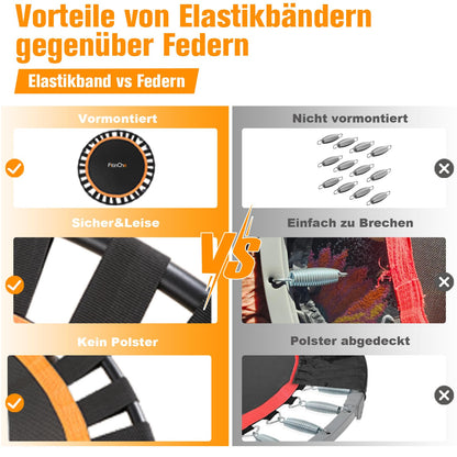 FitinOne 150KG Ø 101CM Fitness Trampolin Faltbar Bungee