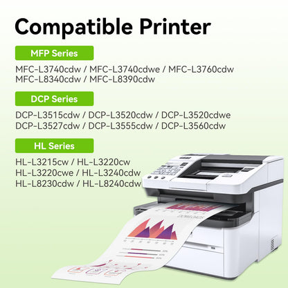 swiss toner TN248XL Toner - Kompatibel 4er-Pack für Brother