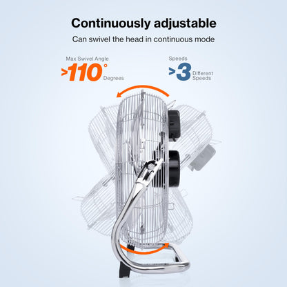 TRESKO AERSON Bodenventilator 50cm – Robuste Windmaschine