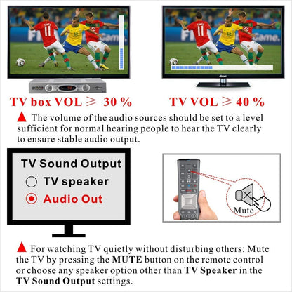 SIMOLIO SM-823D Pro kabelloser Funkkopfhörer für TV mit Ladestation
