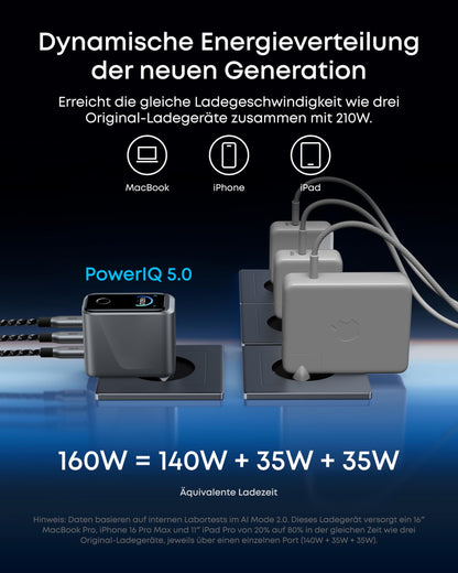 Anker Prime 160W USB-C Ladegerät, GaN, 3 Ports, Smart Display, A2687