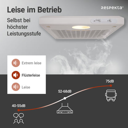 Respekta DH520WL Unterbau-Dunstabzugshaube - 50 cm