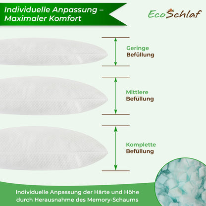 EcoSchlaf AirFlow Kopfkissen – ergonomisches Nackenkissen