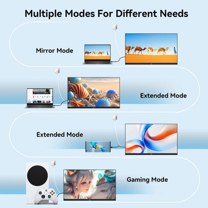 Kenowa 23.8 Zoll USB-C Tragbarer Gaming Monitor 100Hz FHD