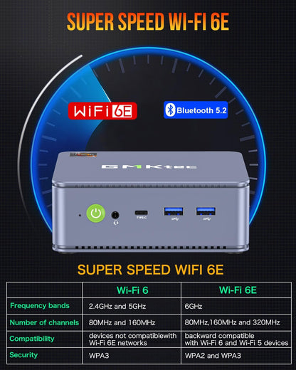 GMKtec M5 Plus Mini PC - Ryzen 7 5825U, 32GB RAM, 1TB SSD