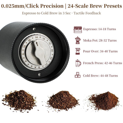 ISHEWUDU Manuelle Kaffeemühle, Kaffeemühle Manuell mit konischem Frässtift aus Edelstahl, Handkaffeemühle, tragbare und kleine Kaffeebohnenmühle für ISHEWUDU bis French Press