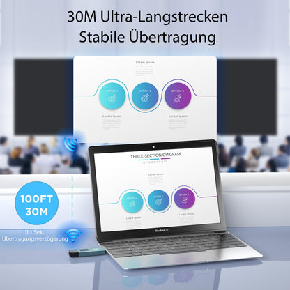 Tragbarer Drahtloser HDMI Sender Empfänger – 30m, 2.4/5G, LED