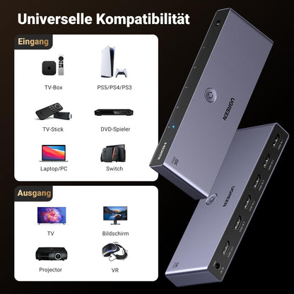 UGREEN HDMI Switch 5 in 1 Out, 8K@60Hz, HDMI 2.1 mit Fernbedienung