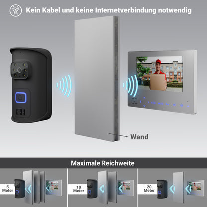 Goliath Funkklingel mit Kamera – Gegensprechanlage & Monitor kabellos