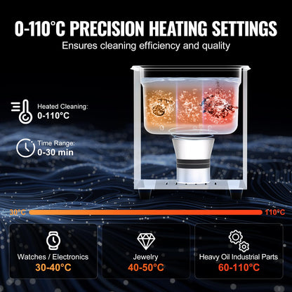 VEVOR Ultraschallreiniger 2 L mit Heiztimer und Edelstahlkorb, 60 W