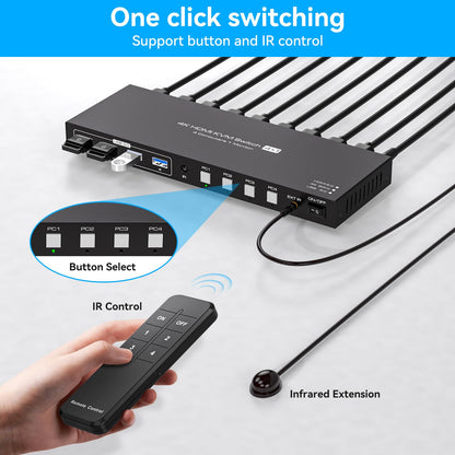 PVBCTCSID KVM Switch HDMI 4K60Hz - 4 PC, 1 Monitor