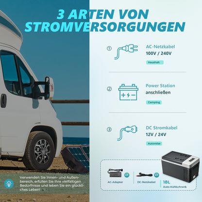 EUHOMY Kompressor Kühlbox 18L Tragbare Kühl- & Gefrierbox – 12/24V 230V