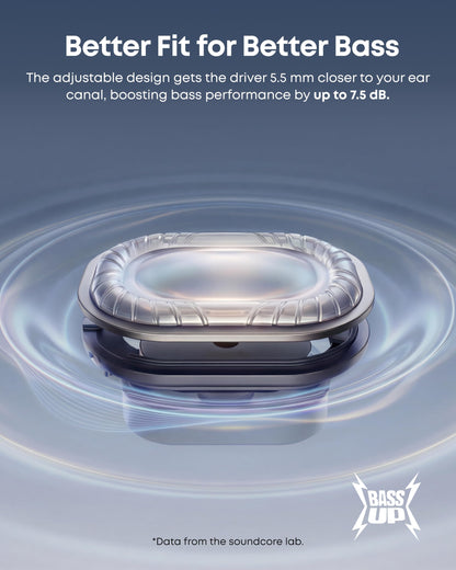 soundcore V40i Open-Ear Kopfhörer, Bluetooth 5.4, IP55, 21 h Akku