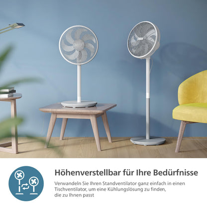 Philips Serie 2000 Standventilator - 2-in-1 Weiss CX2550/00
