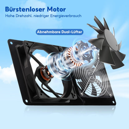 SUNYIMA Solar Ventilator 15W, wasserdichter Dual-Abluftventilator IP65