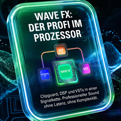 Elgato Wave XLR MK.2 USB-Audio-Interface mit DSP und 80 dB Gain