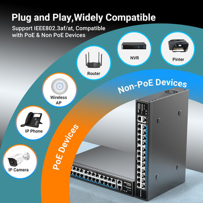 NICGIGA 24 Port PoE+ Switch Unmanaged - 400W, Rackmontage