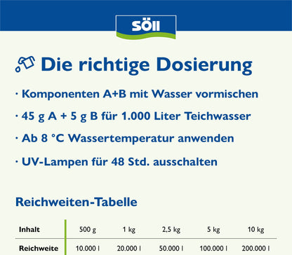 Söll 80632 TeichschlammEntferner 2,5 kg für Gartenteich und Fischteich