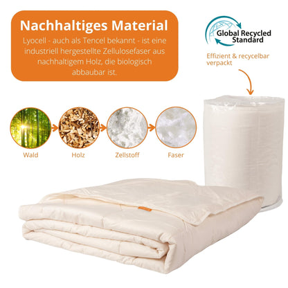 sleepling Ganzjahresdecke Lyocell Tencel 135x200 cm, 100% Baumwolle