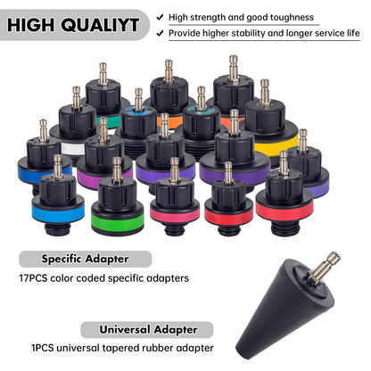 GOTLUCK 28 TLG Kühlsystemtester – Abdrückgerät & Lecksucher