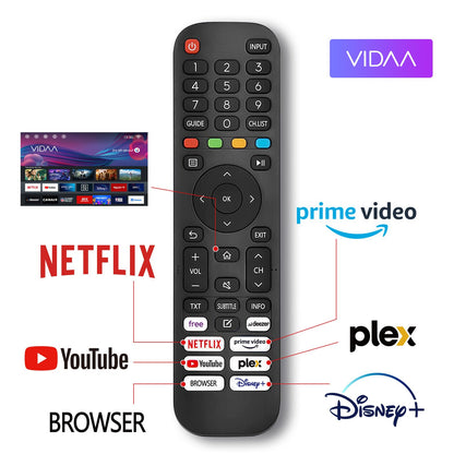 TuTu Smart TV 25 Zoll Full HD VIDAA Fernseher TUV25FQ1B