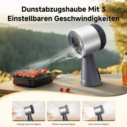 AAOBOSI Mini Dunstabzugshaube - Desktop & Tragbar