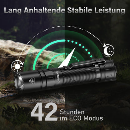 Sofirn SK30 LED Taschenlampe 3000 Lumen USB-C taktisch aufladbar