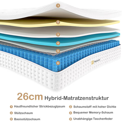 Hiepunos 7-Zonen Taschenfederkern Matratze - 140x200 cm H3