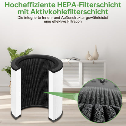 Fishoney FY0293/30 Ersatzfilter für Philips Luftreiniger Serie 800