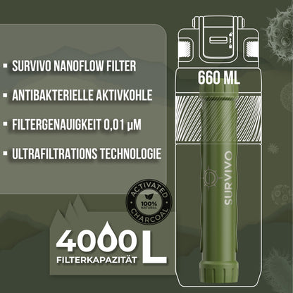 SURVIVO Wasserfilter Trinkflasche Outdoor - Edelstahl 660ml