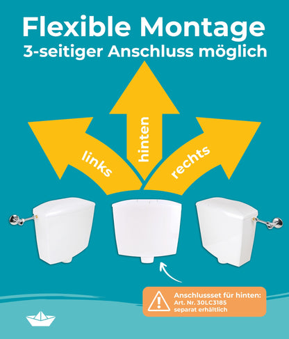 Calmwaters® Premium Aufputz WC Spülkasten - 2-Mengen