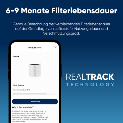 BLUEAIR Blue Pure 511i Max Smarter, leiser Luftreiniger