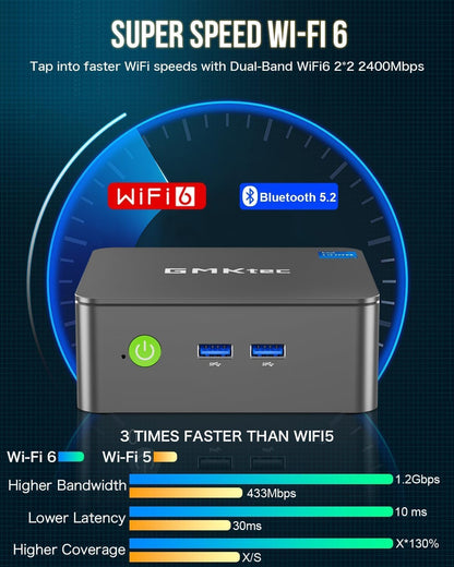 GMKtec G3 Plus Mini PC - Intel N150, 16GB RAM, 1TB SSD
