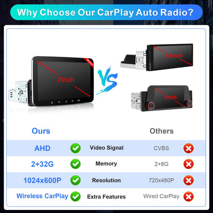 Android Autoradio 1DIN 7 Zoll Navi – Wireless CarPlay 2G+32G