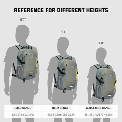 SKYSPER LANTC 20 Wanderrucksack 20L mit Rückenbelüftung