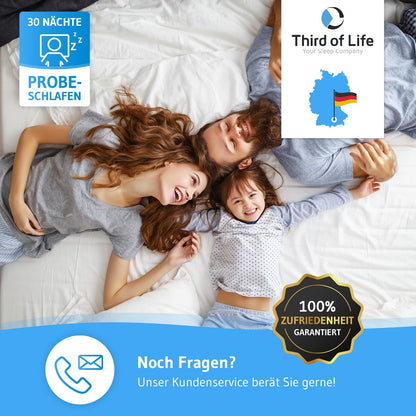 AERO ActiveClima OptiSleep® Ganzjahresdecke - 135x200 cm, Allergiker