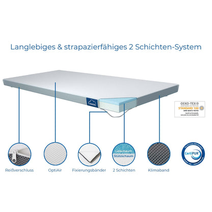 Genius Eazzzy Topper Classic orthopädisch - 180x200cm 7cm H2/H3